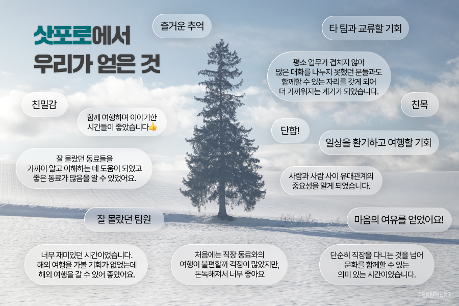 팀넥스트 워크숍 삿포로에서 우리가 얻은 것